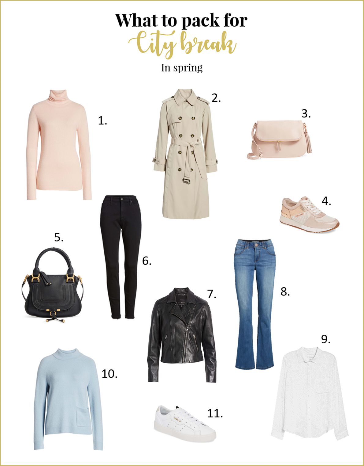 What to pack for your city break in spring