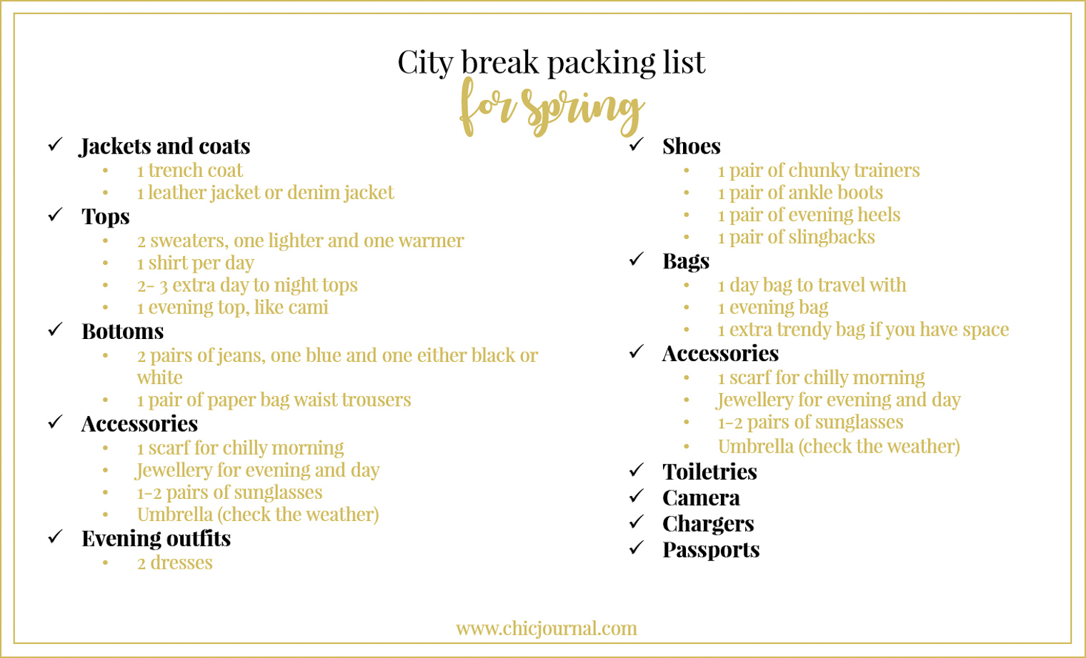 Ultimate city break packing list for spring